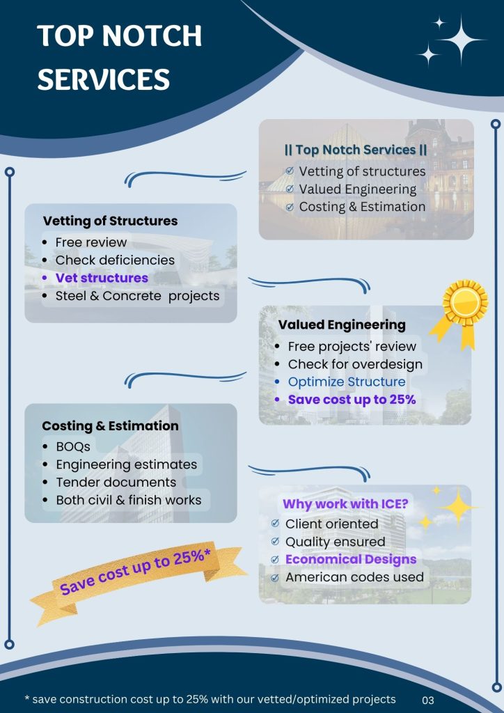 Top Services offered by ICE (Ikram Consulting Engineers)