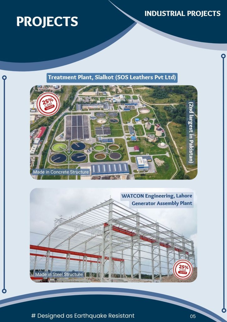 Projects designed by ICE