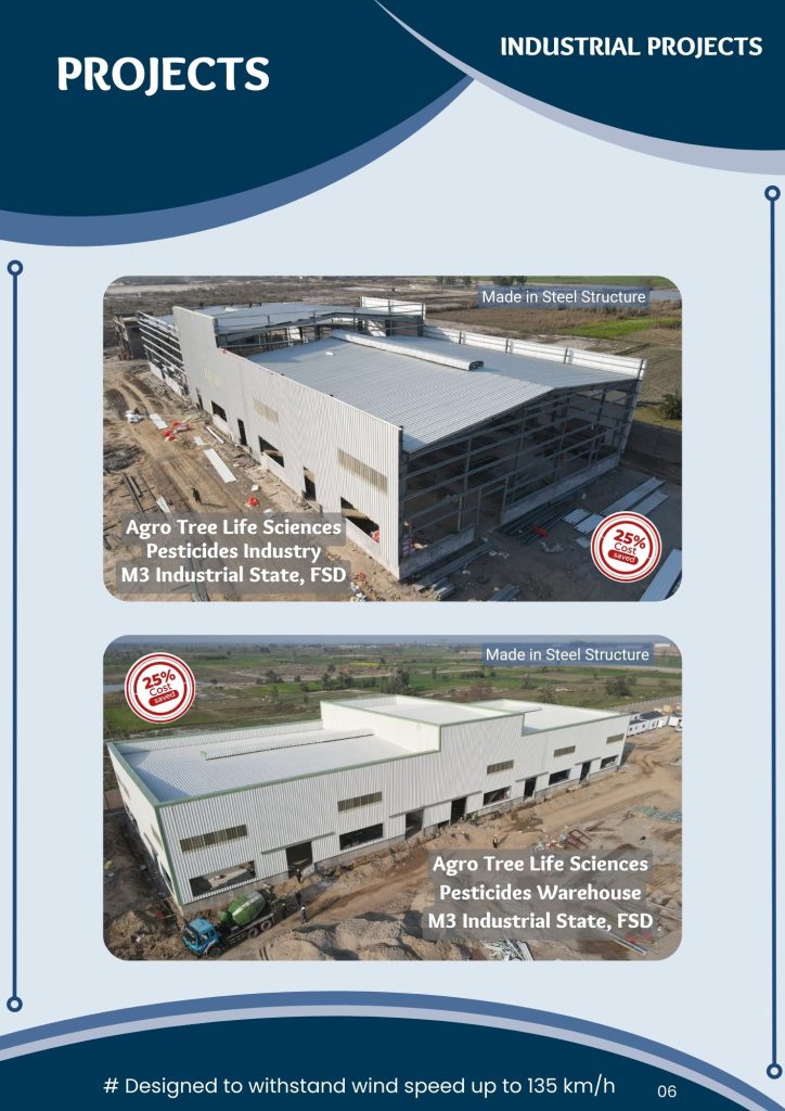Industrial Projects designed by ICE