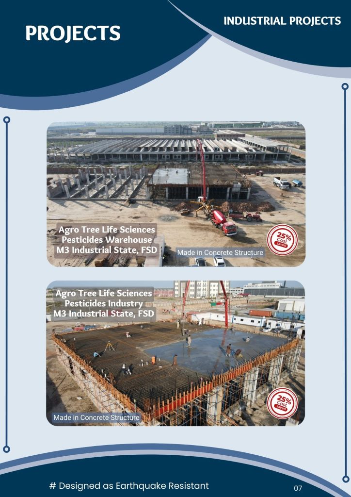 Industrial Projects designed by ICE