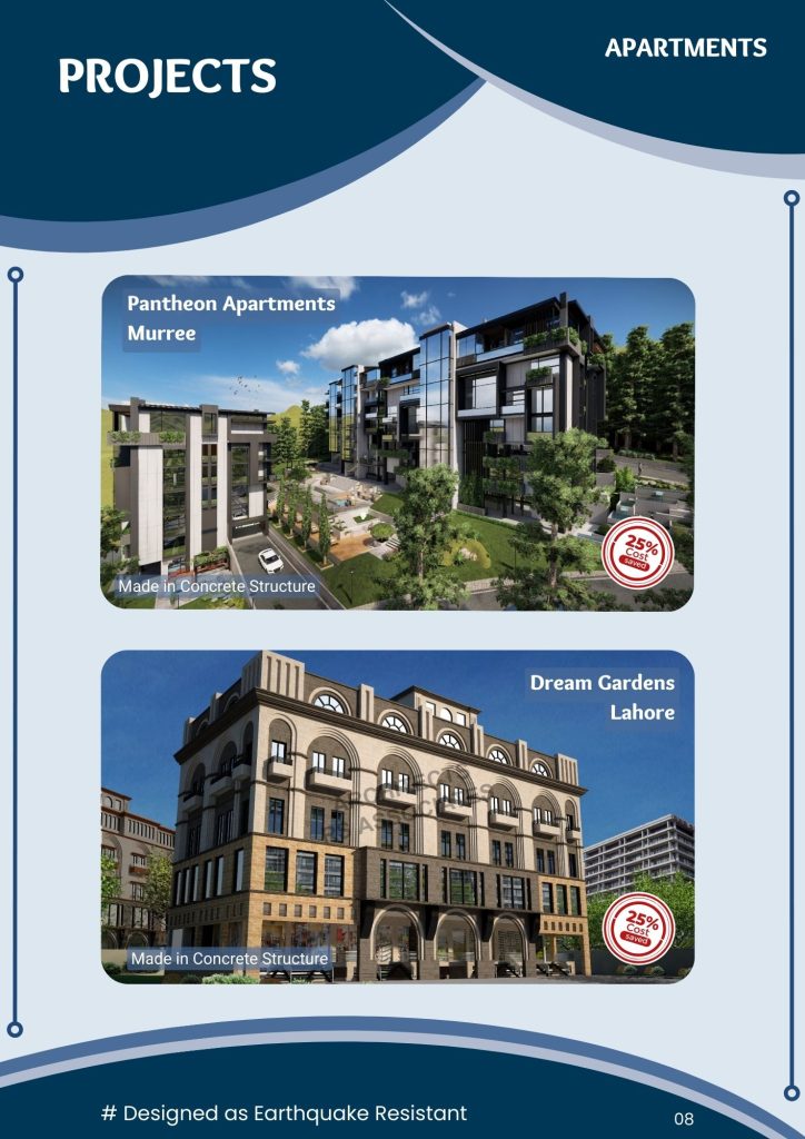 Apartments Projects designed by ICE