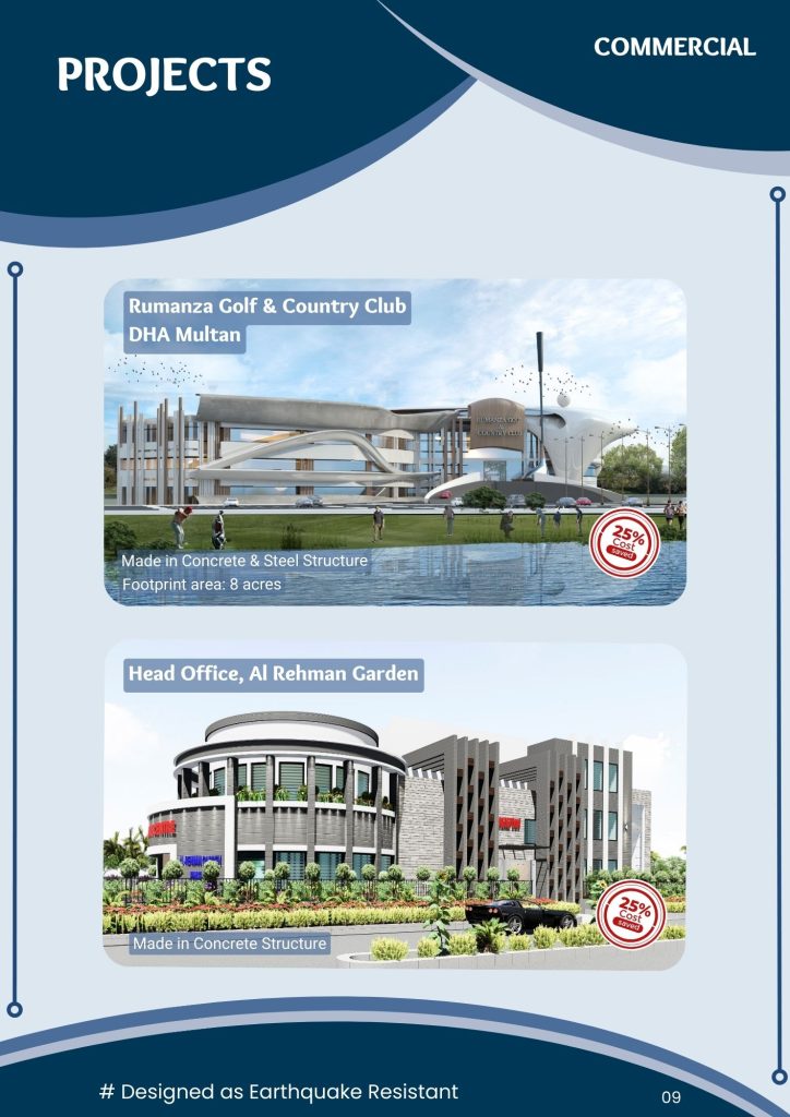 Commercial Projects designed by ICE