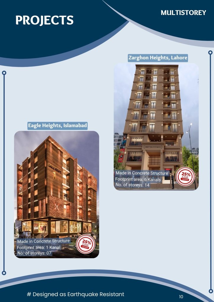 Multistorey Projects designed by ICE