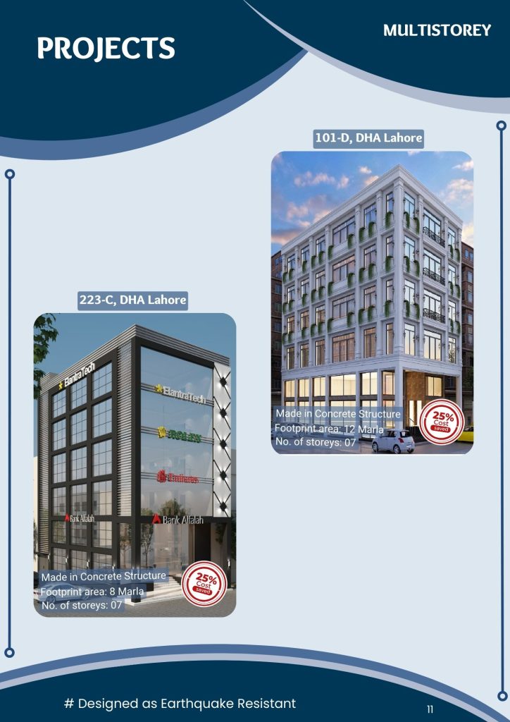 Multistorey Projects designed by ICE