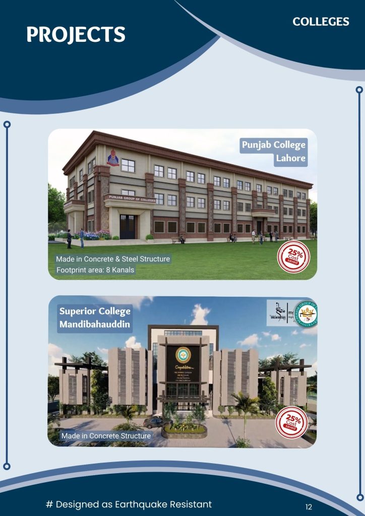 Colleges Projects designed by ICE