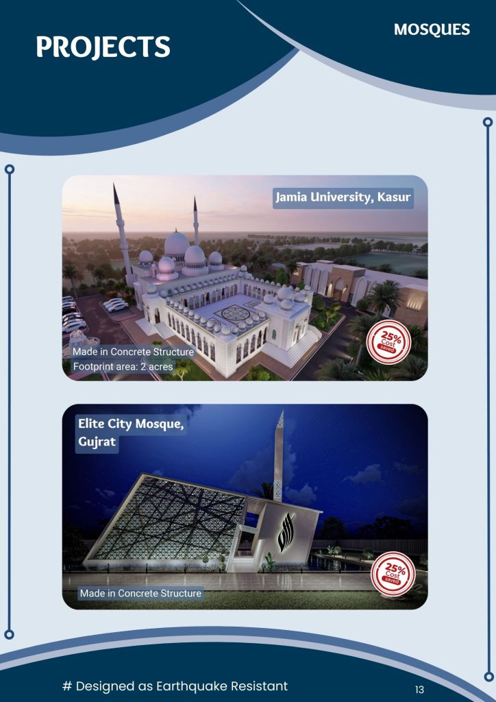 Mosques Projects designed by ICE