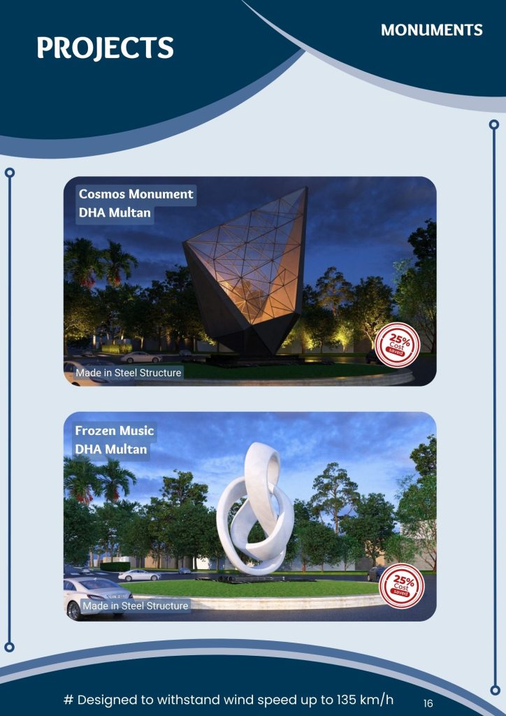 Monuments Projects designed by ICE
