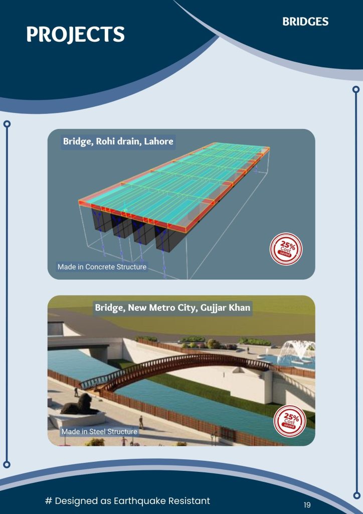 Bridges designed by ICE